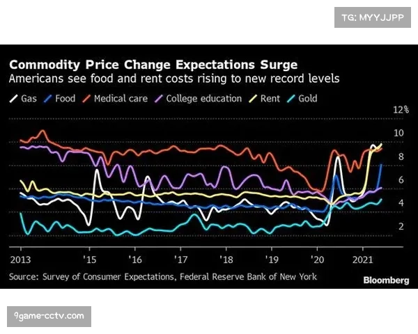 观察：四月份关键战役中，定位球得分占比显著上升至28%